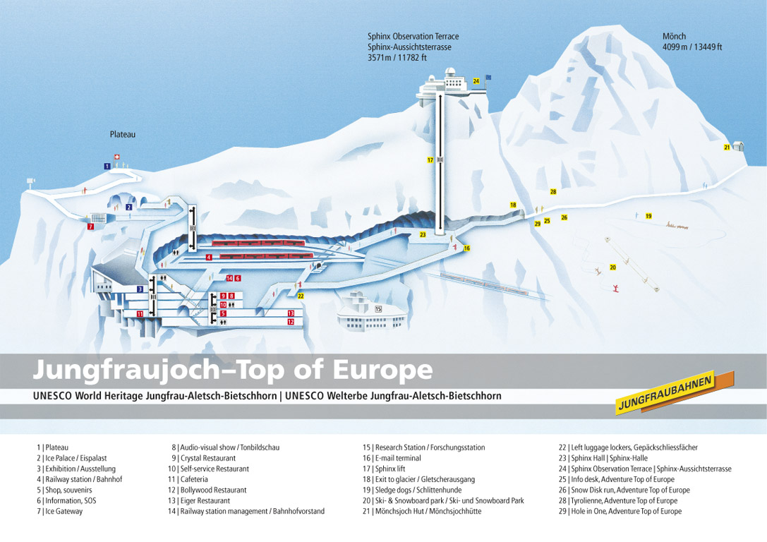 Foto Jungfraujoch