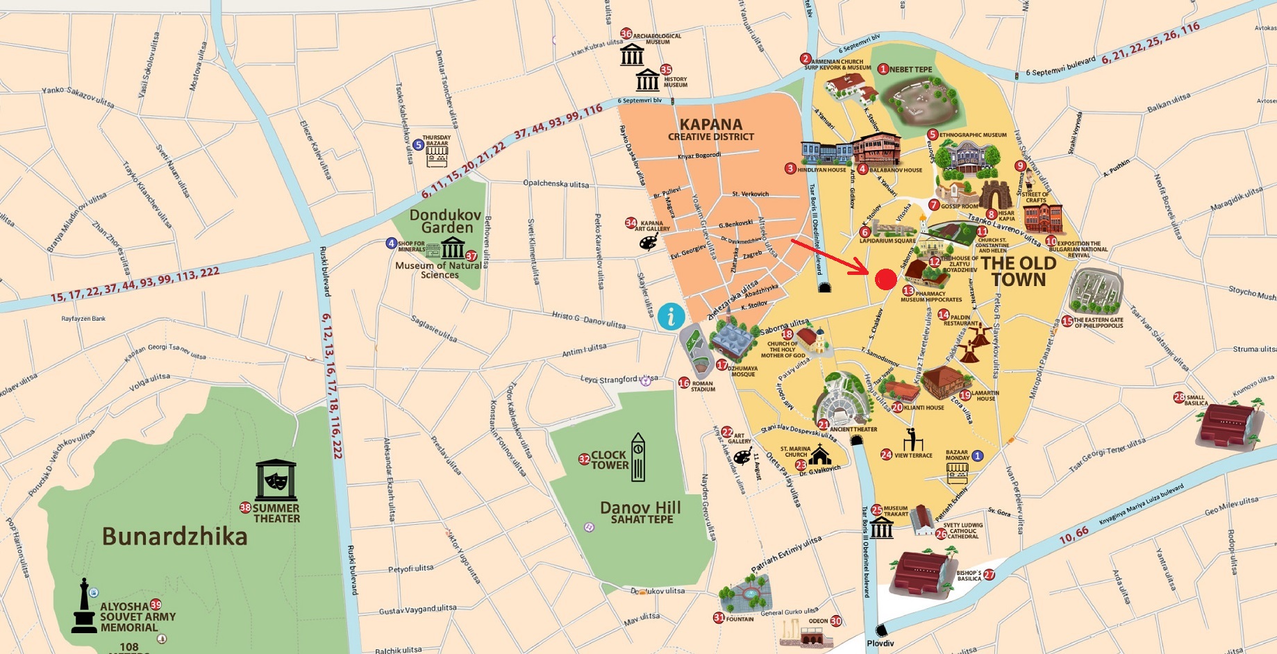 mapa de Plovdiv, Bulgaria